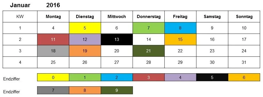 Kindergeld Auszahlungstermine Januar 2016