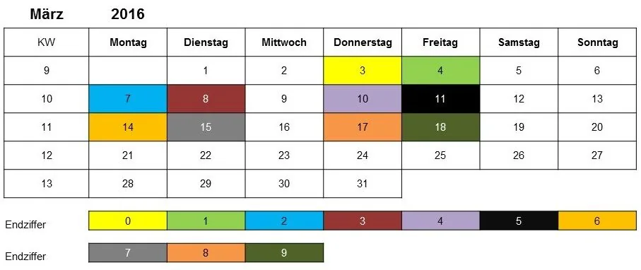 Kindergeld Auszahlungstermine März 2016