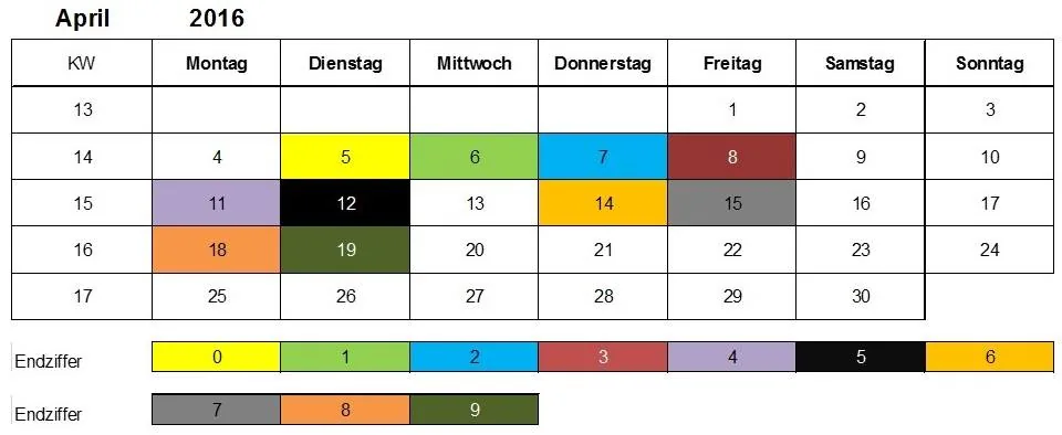 Kindergeld Auszahlungstermine April 2016