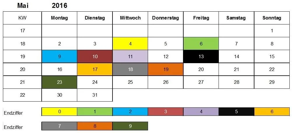 Kindergeld Auszahlungstermine Mai 2016