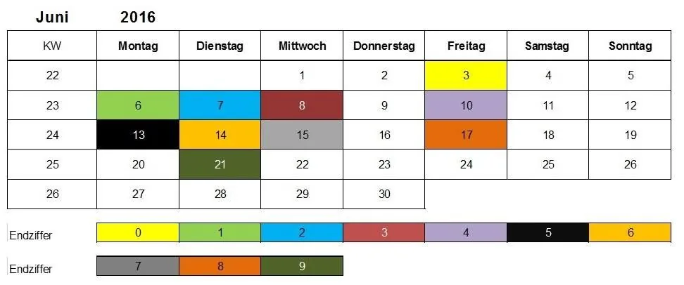 Kindergeld Auszahlungstermine Juni 2016
