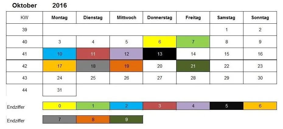 Kindergeld Auszahlungstermine Oktober 2016