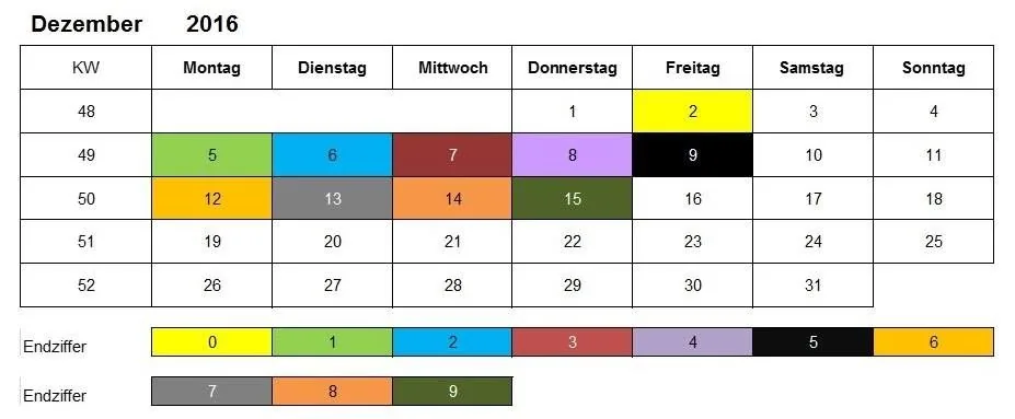 Kindergeld Auszahlungstermine Dezember 2016