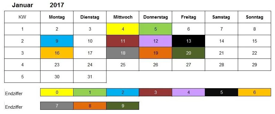 Kindergeld Auszahlungstermine Januar 2017