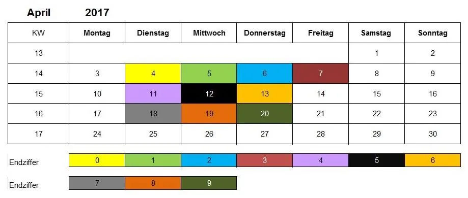 Kindergeld Auszahlungstermine April 2017