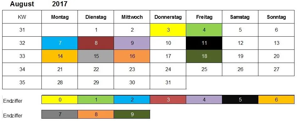 Kindergeld Auszahlungstermine August 2017