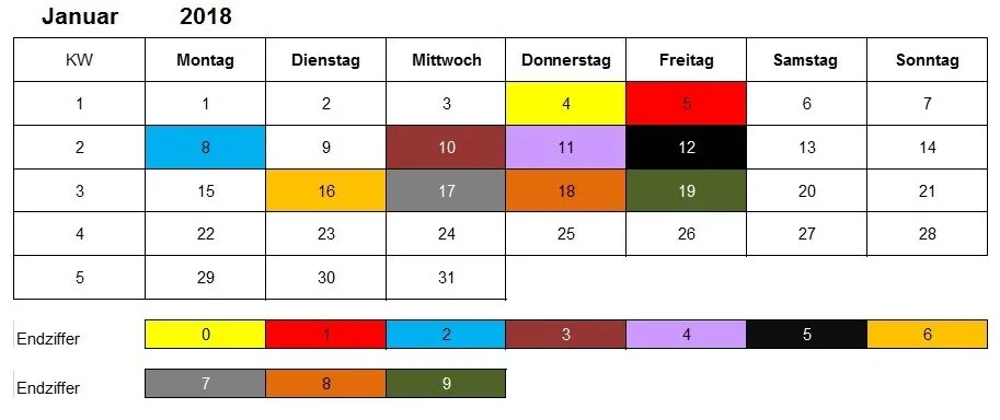Kindergeld Auszahlungstermine Januar 2018