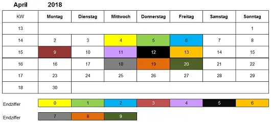 Kindergeld Auszahlungstermine April 2018