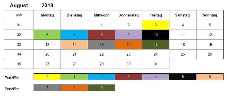 Kindergeld Auszahlungstermine August 2018