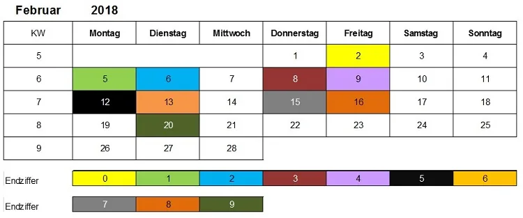 Kindergeld Auszahlungstermine Februar 2018