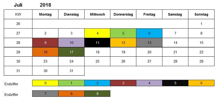 Kindergeld Auszahlungstermine Juli 2018