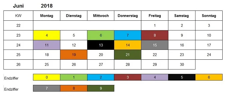 Kindergeld Auszahlungstermine Juni 2018