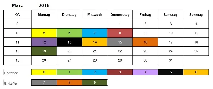 Kindergeld Auszahlungstermine März 2018