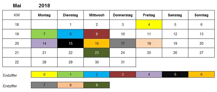 Kindergeld Auszahlungstermine Mai 2018