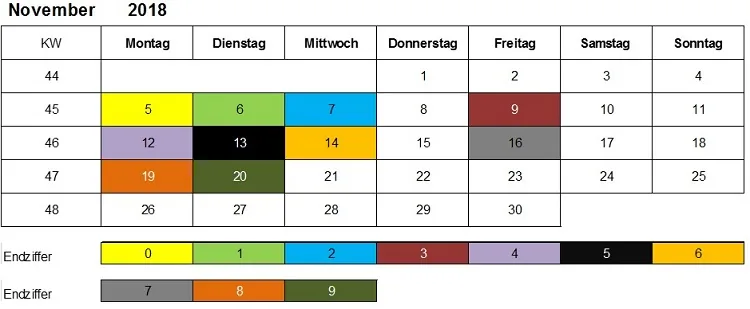 Kindergeld Auszahlungstermine November 2018