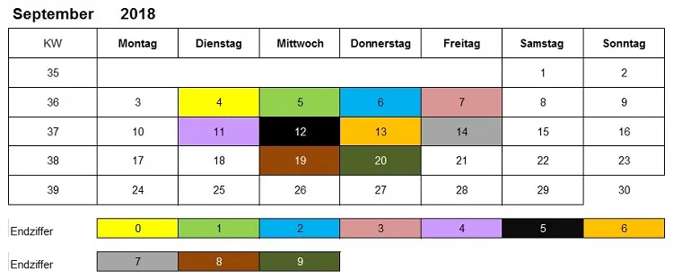 Kindergeld Auszahlungstermine September 2018