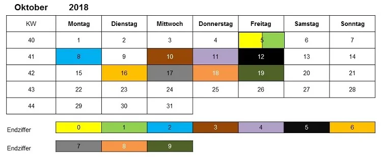 Kindergeld Auzahlungstermine Oktober 2018