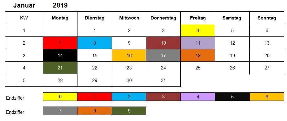 Kindergeld Januar 2019