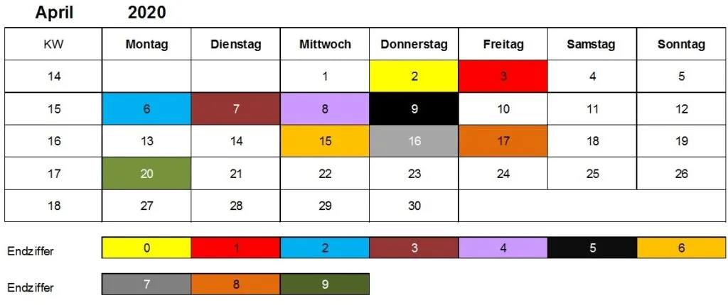 April 2020 Kindergeld