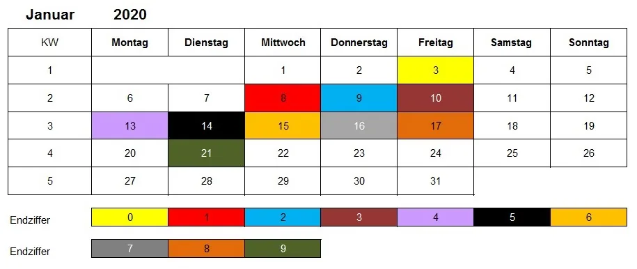 Januar 2020 Kindergeld