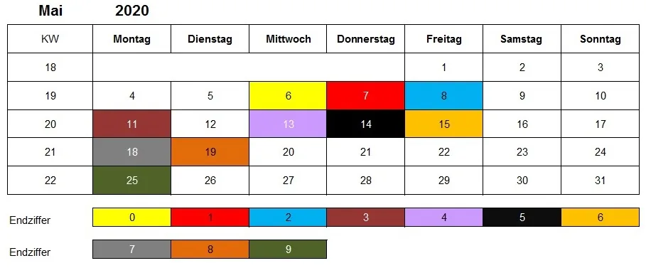 Mai 2020 Kindergeld