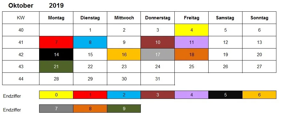 Oktober 2019 Kindergeld