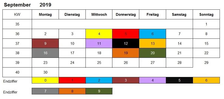 September 2019 Kindergeld