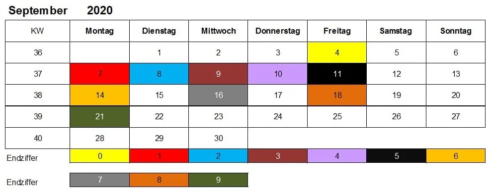 September 2020 Kindergeld