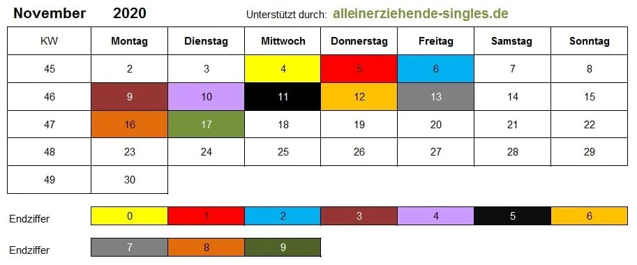 Kindergeld Auszahlungstermine November 2020
