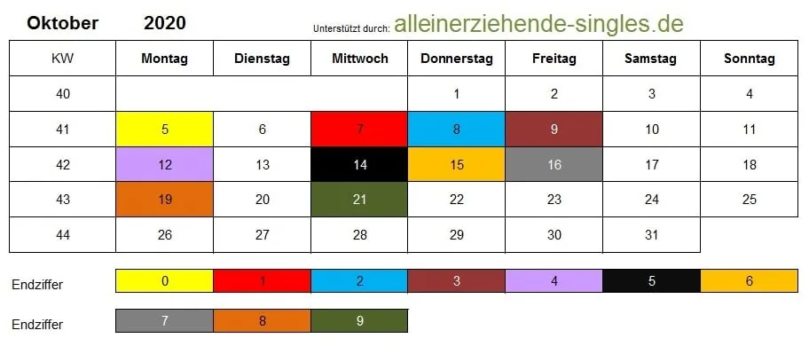 Kindergeld Auszahlungstermine Oktober 2020