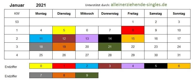 kindergeld-auszahlungstermin-januar-2021