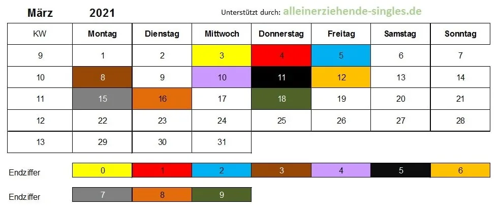 kindergeld-auszahlungstermin-Maerz-2021
