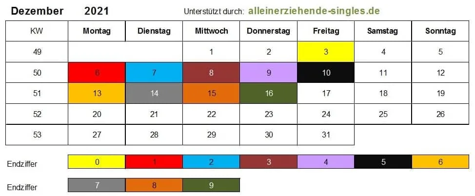 Kindergeld Auszahlungstermine Dezember 2021