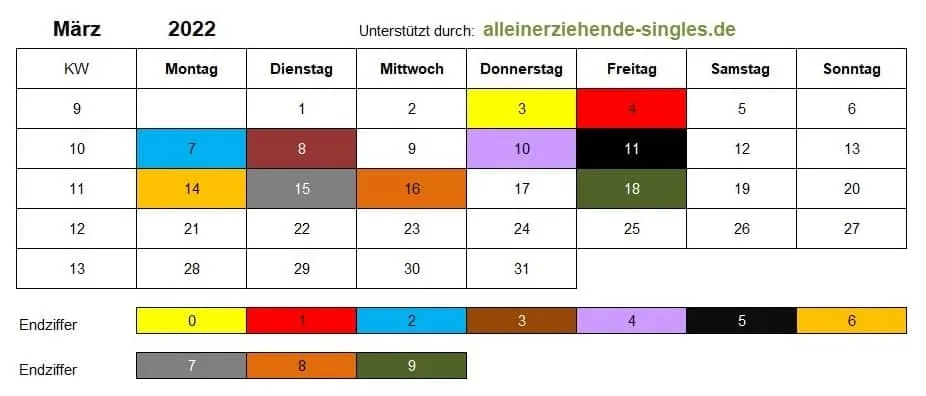 Kindergeld Auszahlungstermine März 2022