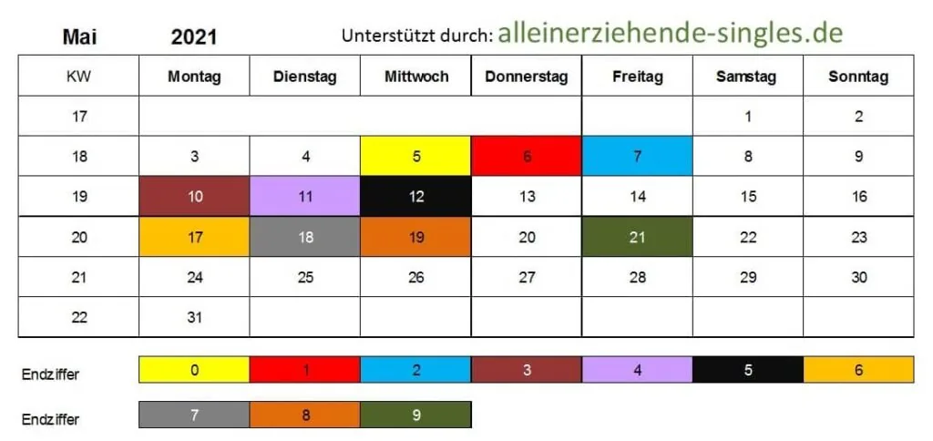 Kindergeldauszahlungstermine Mai 2021