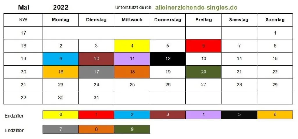 Kindergeldauszahlungstermine Mai 2022