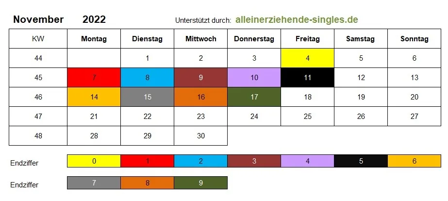 Kindergeld Auszahlungstermine November 2022