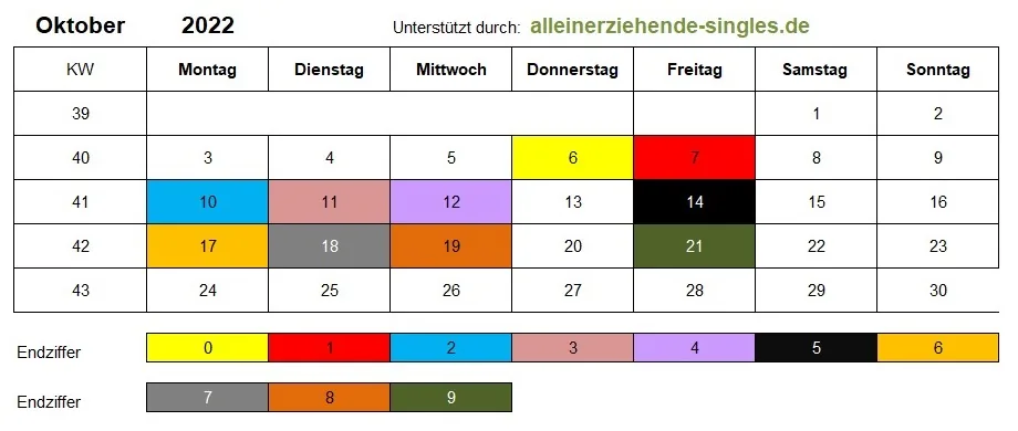 Kindergeld Auszahlungstermine Oktober 2022