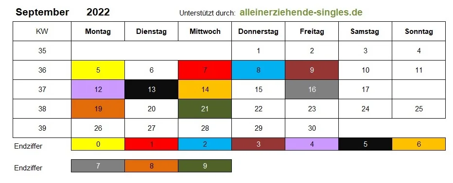 Kindergeld Auszahlungstermine September 2022