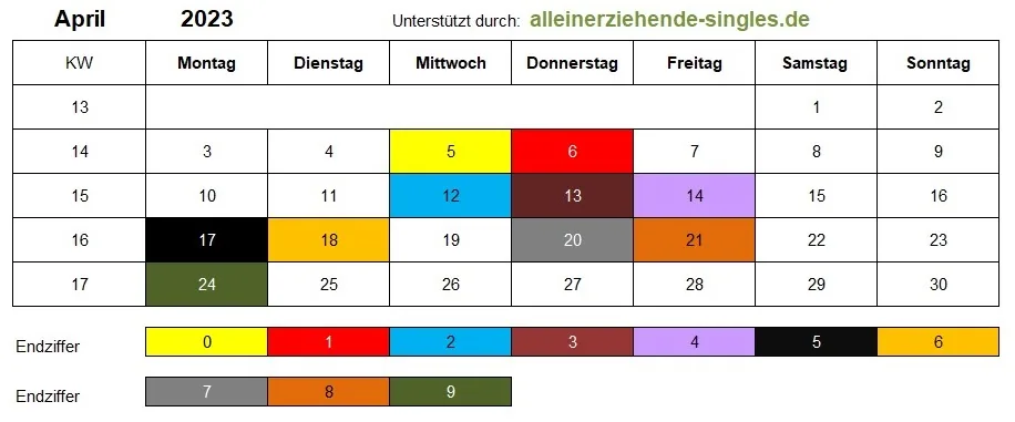Kindergeld Auszahlungstermine April 2023