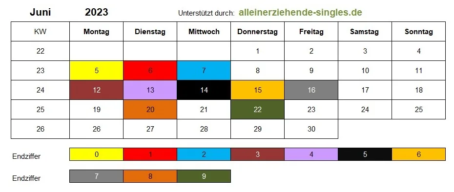 Kindergeld Auszahlungstermine Juni 2023