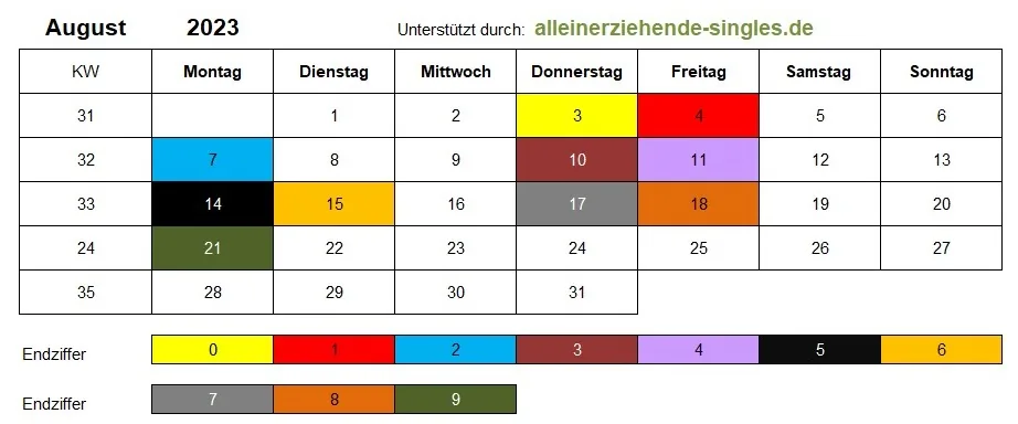 Kindergeld Auszahlungstermine