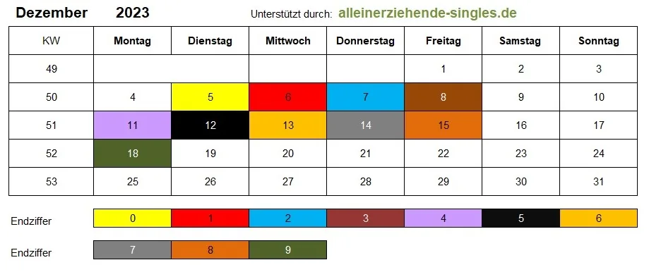 Kindergeld Auszahlungstermine Dezember 2023