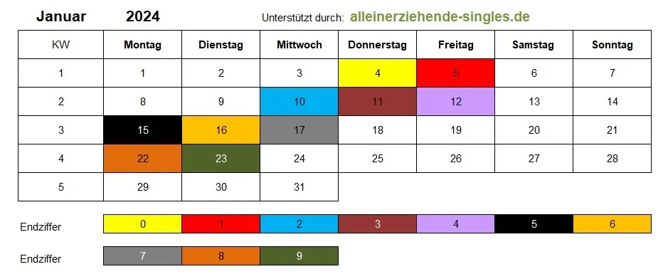 Kindergeld Auszahlungstermine Januar 2024