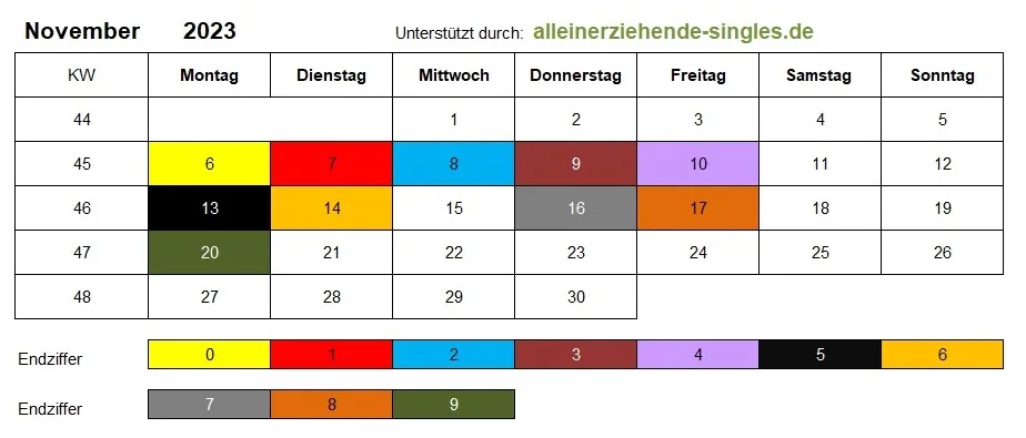 Kindergeld Auszahlungstermine November 2023