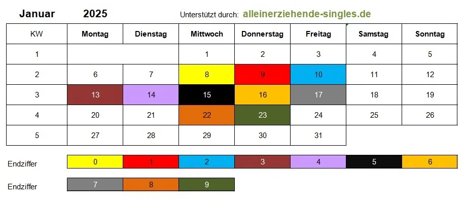 januar 2025