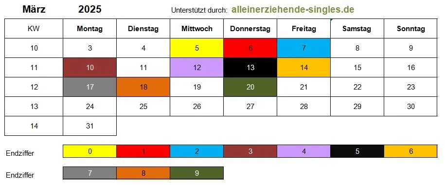 maerz 2025